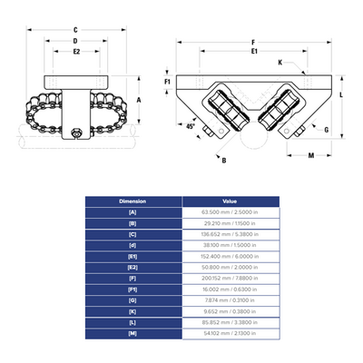 RW24V THOMSON ROLLER BEARING<BR>RW SERIES 1 1/2" LINEAR SELF ALIGNING NOT CORROSION RESISTANT 8600 LBF